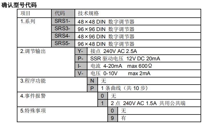 srs0選型.png